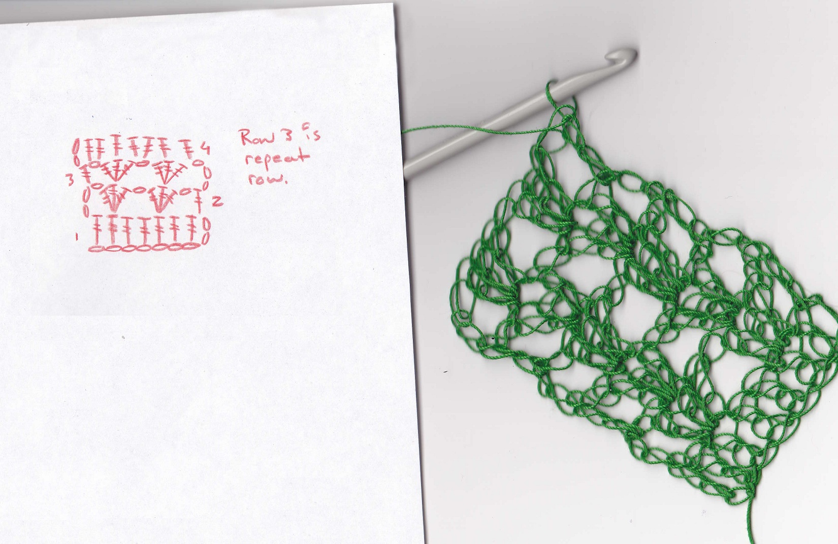 Crochet Thread Information